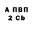 А ПВП крисы CK griha v